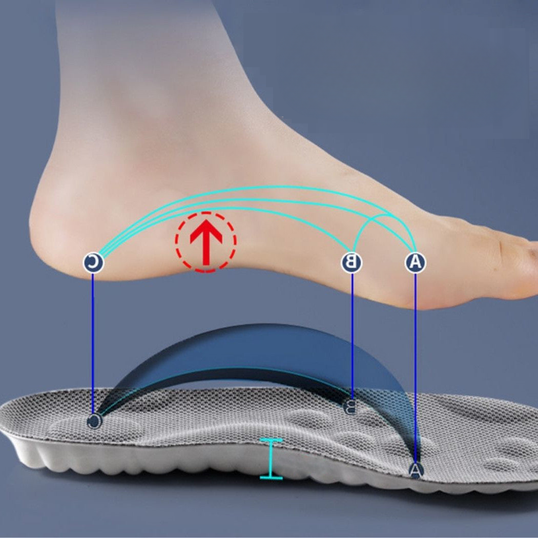 Semelles orthopédiques – Soulagement immédiat et confort pour vos pieds