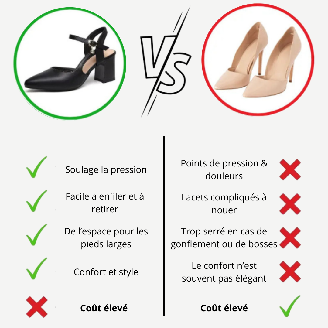 Mireille I Talons orthopédiques