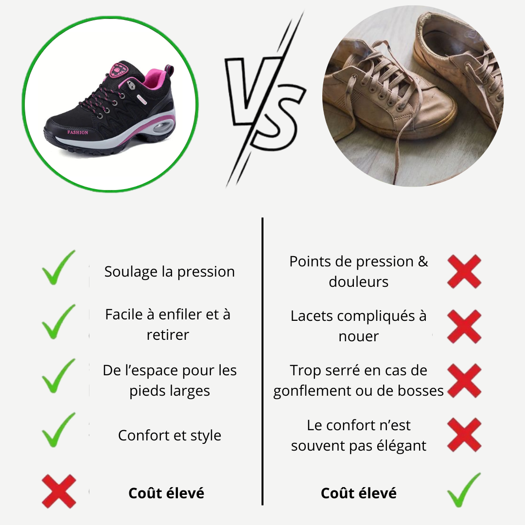 Luna I Chaussures de marche orthopédiques