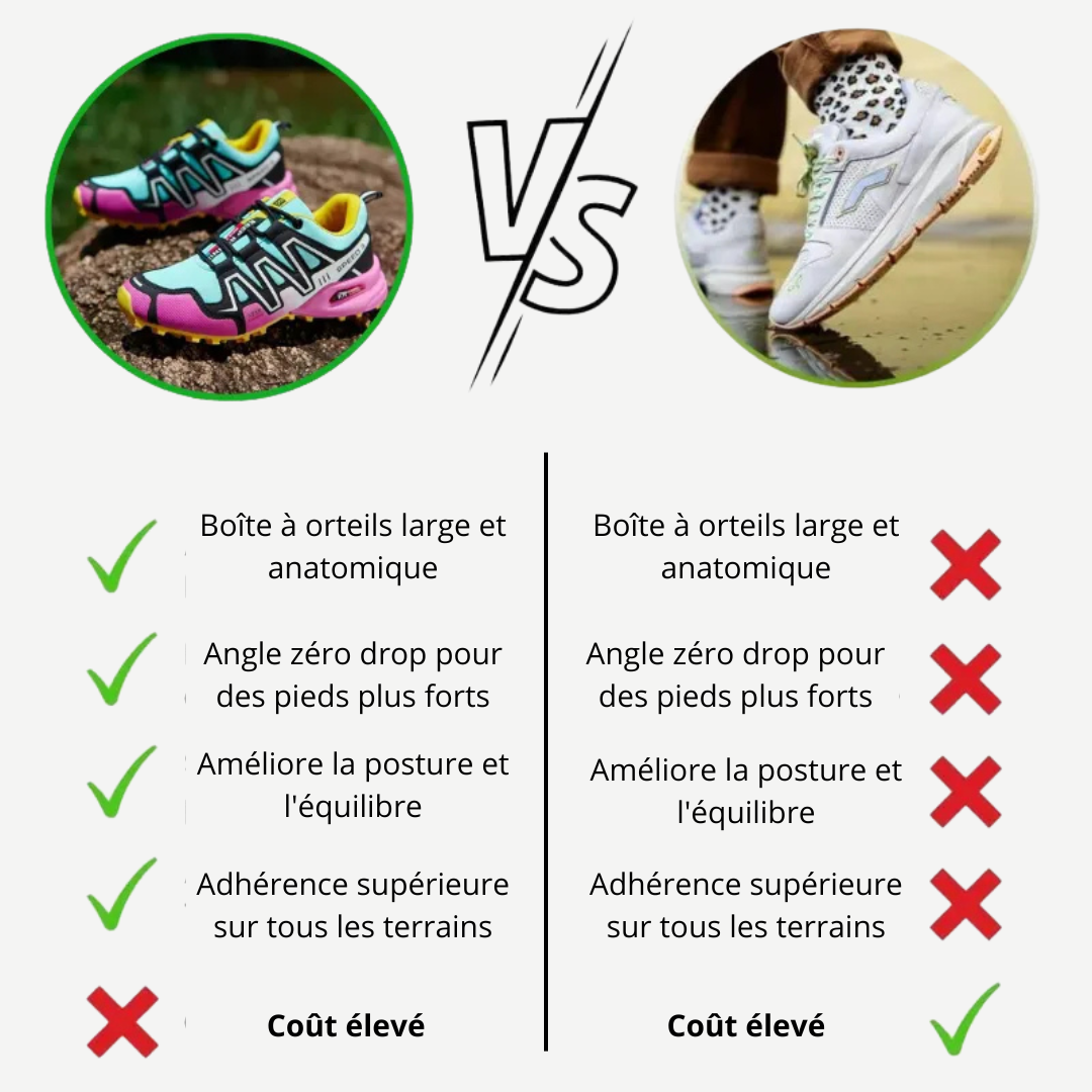 Ortho Balance I Chaussures de marche orthopédiques