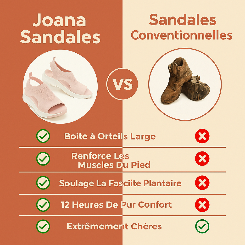 Joana I Sandales orthopédiques