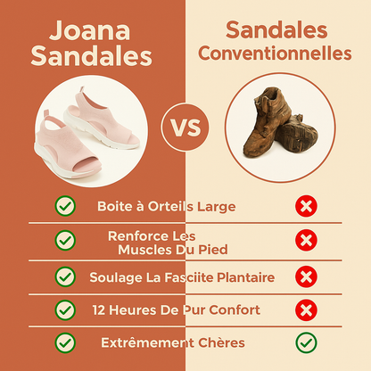 Joana I Sandales orthopédiques