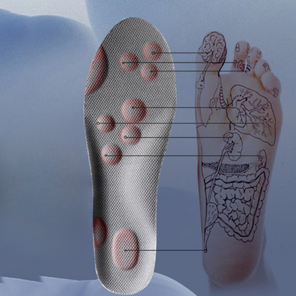 Semelles orthopédiques – Soulagement immédiat et confort pour vos pieds